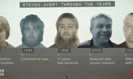 制造杀人犯在线观看,揭秘暗网背后的罪恶交易